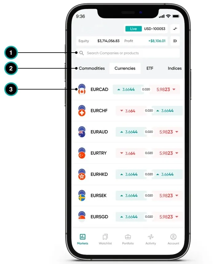 Equiti app